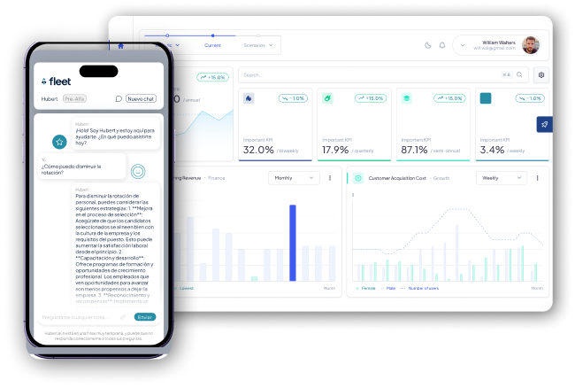 Plataforma Fleet de gestión de talento con inteligencia artificial mostrando mapa de equipos y análisis de datos
